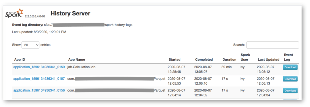 Spark History server UI